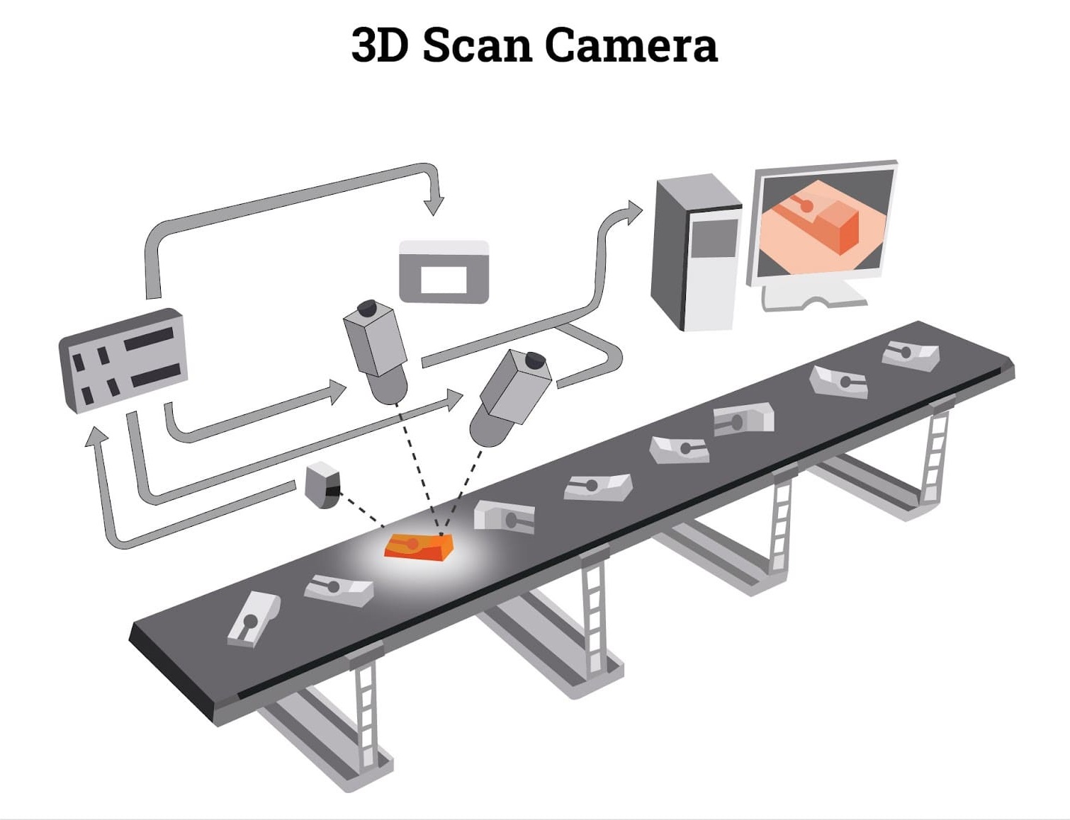 3d-scan-camera.jpg 3d-scan-camera.jpg